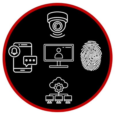 unified messaging (1)